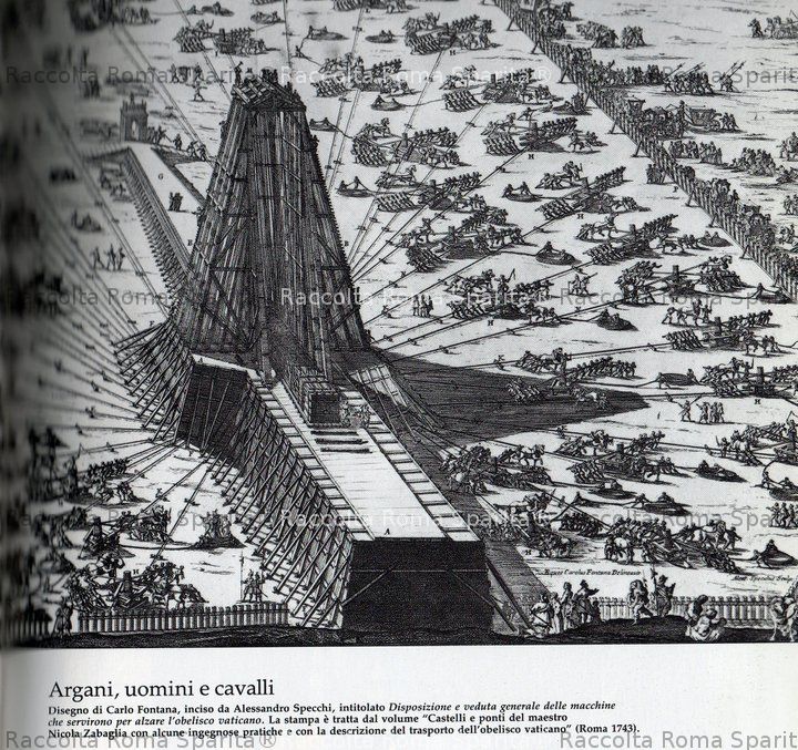 Obelisco Vaticano