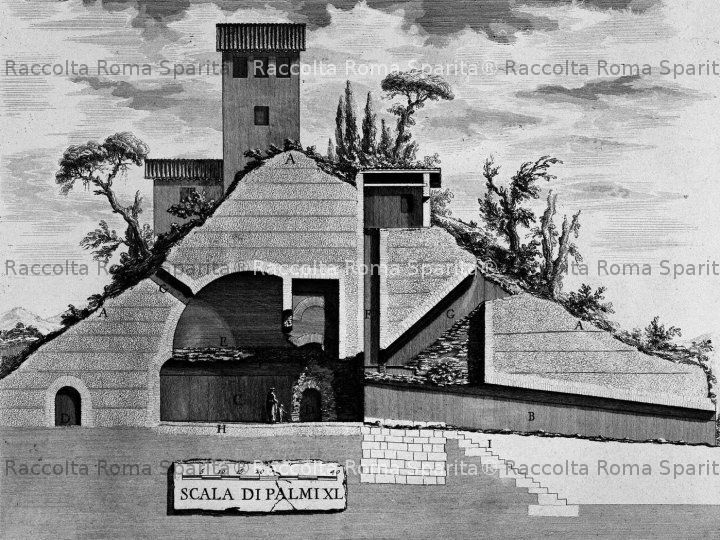 Sepolcro