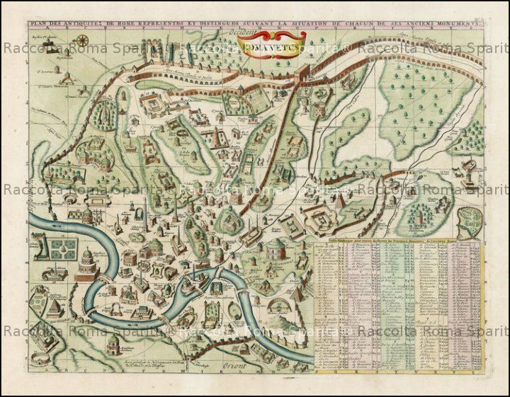 Roma Vetus