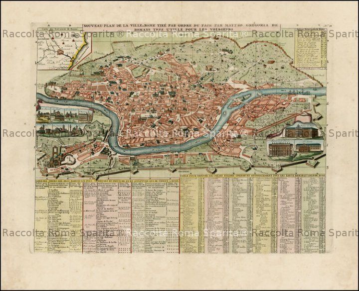 Pianta di Roma
