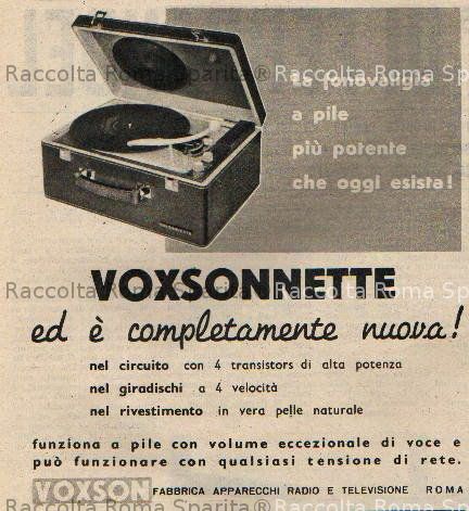 Giradischi