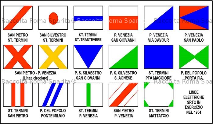 Tabella linee SRTO
